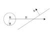 Collision Detection with Swept Spheres and Ellipsoids